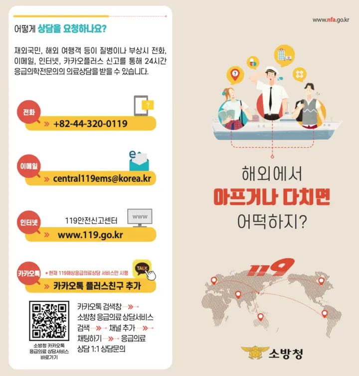 재외국민 119 응급 의료상담: 해외여행 중 질병이나 부상 시 상담 요청할 수 있는 서비스 기본정보 안내
