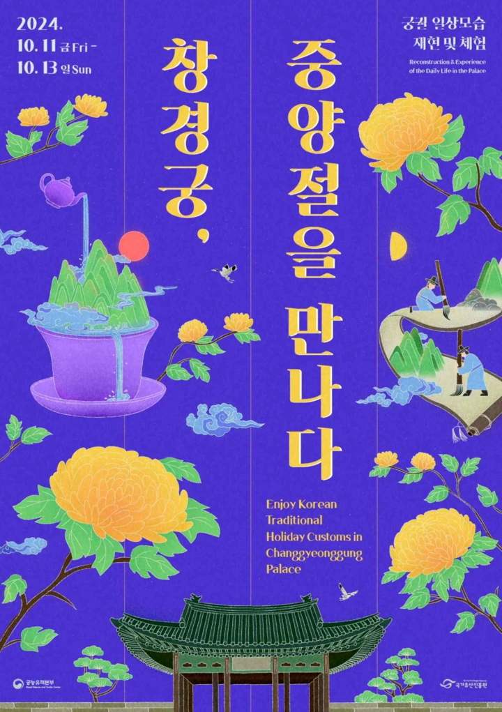 2024년 창경궁 궁궐 일상모습 재현 및 체험: 사전 예약 티켓 예매 및 기본정보 안내